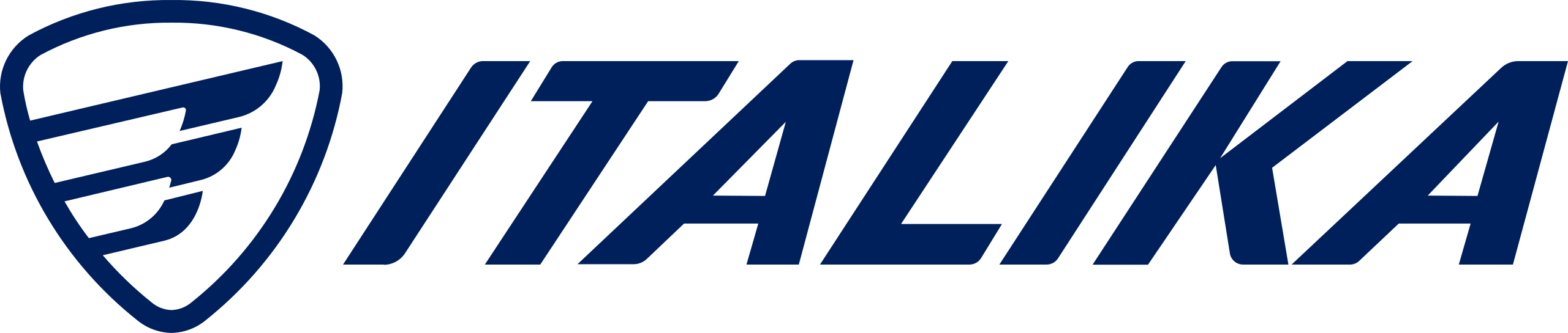 Logo Italika